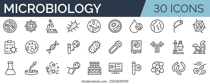 Set of 30 outline icons related to microbiology. Linear icon collection. Editable stroke. Vector illustration