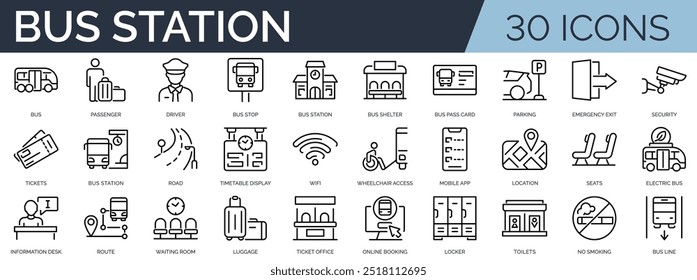 Set of 30 outline icons related to bus station. Linear icon collection. Editable stroke. Vector illustration