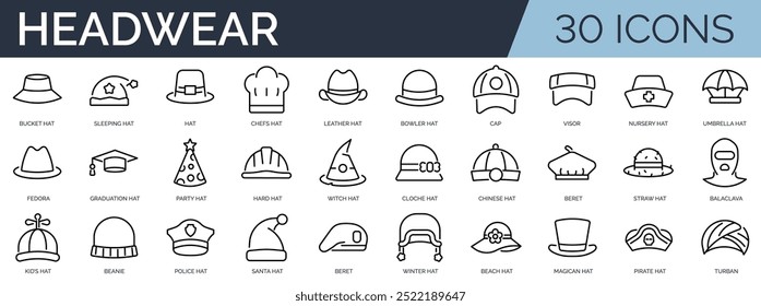 Set of 30 outline icons related to headwear. Linear icon collection. Editable stroke. Vector illustration