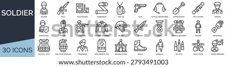 Set of 30 outline icons related to soldier. Linear icon collection. Editable stroke. Vector illustration