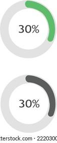 Juego de 30 % Círculos de carga porcentual para el progreso en versiones monocromáticas y coloreadas, Vector EPS 10