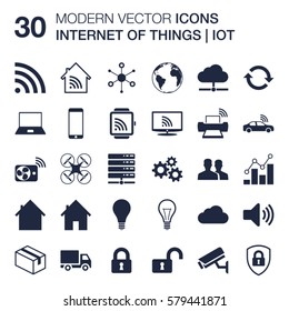 Set of 30 quality icons about internet of things (IOT) technology (shapes of wireless connected objects, cloud network, smart home) with flat design