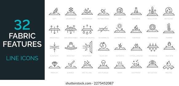 Set of 32 fabric features icons. Textile industry. Different properties of fiber. Editable stroke. Vector illustration. Outline icon collection