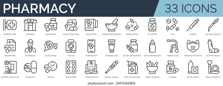 Conjunto de 33 iconos de esquema relacionados con farmacia, farmacia. Colección de iconos lineales. Trazo editable. Ilustración vectorial