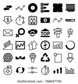 Set of 36 arrow filled and outline icons such as clock, compass, chart, target, top of cargo box, cargo trailer, statistic, arrow, update, cloud sync, loading, recycle, graph