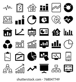 Set of 36 chart filled and outline icons such as graph, graph on display, pie chart, dollar growth, heartbeat, board, structure