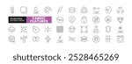 Set of 36 Fabric Features line icons set. Fabric Features outline icons with editable stroke collection. Includes Textile, Wool, Membrane, UV Protection, Cotton, and More.