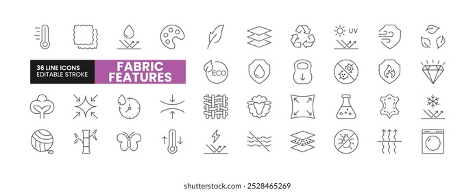 Set of 36 Fabric Features line icons set. Fabric Features outline icons with editable stroke collection. Includes Textile, Wool, Membrane, UV Protection, Cotton, and More.