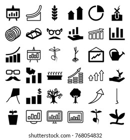 Set of 36 growth filled and outline icons such as arrow up, graph, mustache and glasses, dandelion, chart, money tree, plant, hoe, watering can, plant in pot, tree, sprout