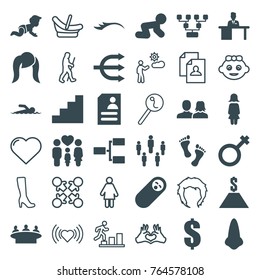 Set of 36 human filled and outline icons such as baby crawl, nose, man and woman, group, dollar, newborn child, family structure, resume, family, male, structure