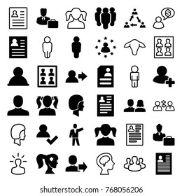 Set of 36 profile filled and outline icons such as man, man and woman, girl, resume, add user, user, group, communication, add friend, photo for passport, face