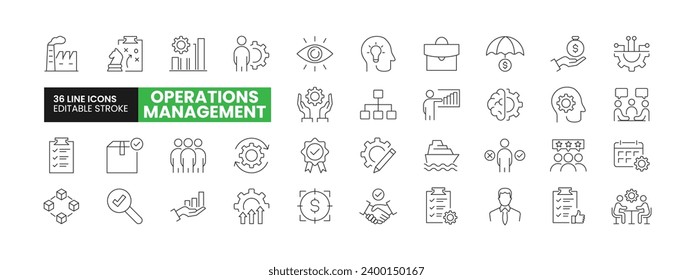 Set of 36 Risk or Operations Management line icons set. Operations Management outline icons with editable stroke collection.