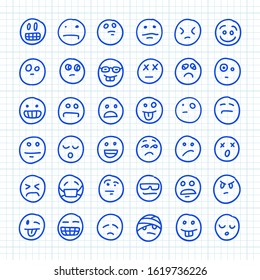 A Set of 36 Smiles Emoji Icons Drawn by Hand on Squared Paper: Part 01. Vector Doodle Illustration.