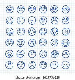 A Set of 36 Smiles Emoji Icons Drawn by Hand on Squared Paper: Part 04. Vector Doodle Illustration.