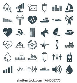 Set of 36 wave filled and outline icons such as boat, sailboat, pool, transmitter, volume, equalizer, heartbeat, drop, swimming, windsurfing, signal, walkie talkie