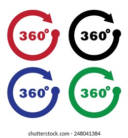 Set of 360 degrees symbol.