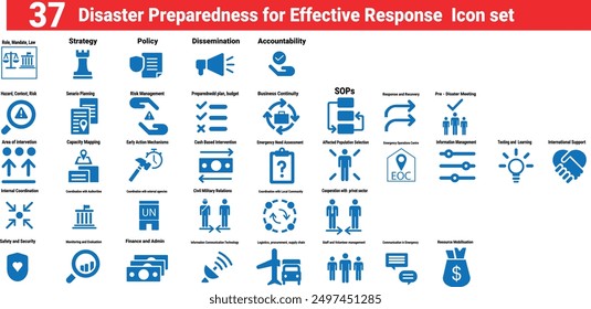 a set of 37 icons of disaster preparedness for effective response