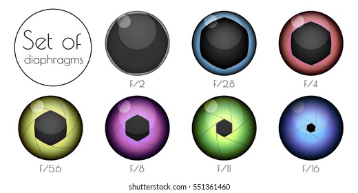 Set the 3d colored lens aperture on a white background
