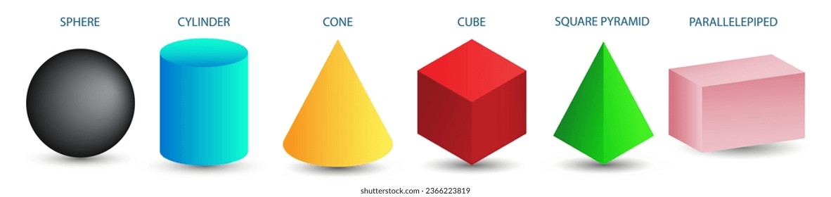 Conjunto de formas geométricas 3d. Vistas isométricas de esfera, cilindro, cono, cubo, pirámide y paralelepípedo. Ilustración vectorial aislada en fondo blanco.