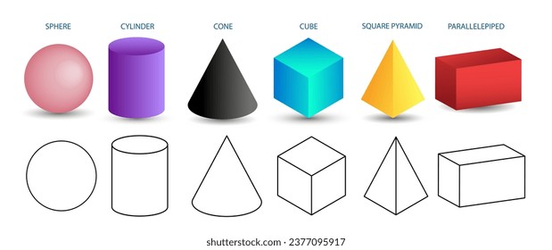 Set of 3d geometric shapes. Isometric views of sphere, cylinder, cone, cube, pyramid and parallelepiped. Vector illustration isolated on white background.