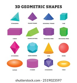 Set von 3D geometrische Formen Namenskollektion für Kinder Bildung oder einzelne Geometrie Figuren Umriss, Bildung dreidimensionale Elemente als einfaches Ornament Beispiel, Lernen für Kinder Vorlage