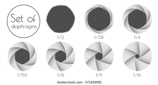 Set the 3d lens aperture on a white background