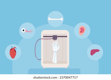 3D-Druck, Bioprinting, künstliche Organe, Prothetik, synthetisch. Leber, Arm, Ohr, Auge, Knochen, Herz.