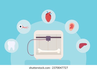 Set 3d printing, bioprinting, artificial organs, prosthetics, synthetic. Liver, arm, ear, eye, bone, heart.
