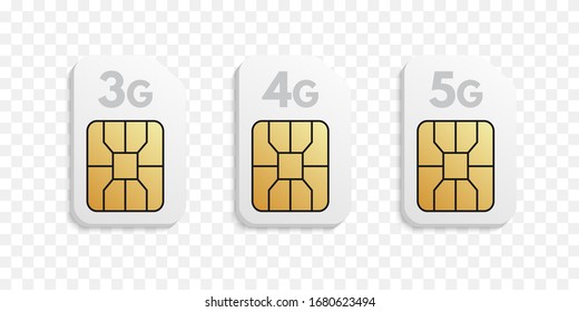 Set of 3G, 4G, 5G Sim card types. Realistic blank phone cards with various generation wireless technology