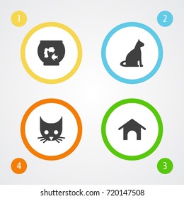 Set Of 4 Animals Icons Set.Collection Of Sitting, Home, Cat And Other Elements.