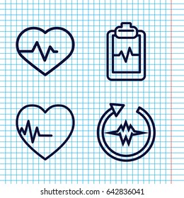 Set of 4 cardiac outline icons such as heartbeat