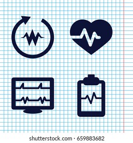 Set of 4 cardiogram filled icons such as heartbeat