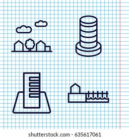 Set of 4 cityscape outline icons such as building, builidng, city landscape