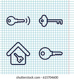 Set of 4 keys outline icons such as home key