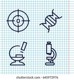 Set of 4 microscope outline icons such as microscope
