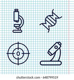 Set of 4 microscope outline icons such as microscope