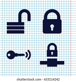 Set of 4 password filled icons such as lock, opened lock