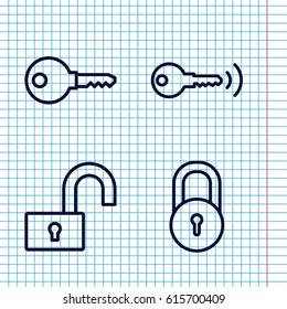 Set of 4 password outline icons such as lock