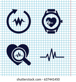 Set of 4 pulse filled icons such as heartbeat, heartbeat search