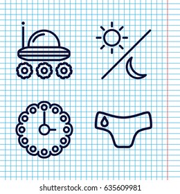 Set of 4 simple outline icons such as children panties, wall clock, sun and moon