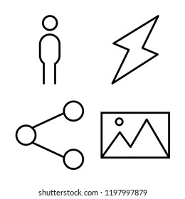 Set of 4 simple vector icons such as Man, Energy, Share, Image, editable pack for web and mobile
