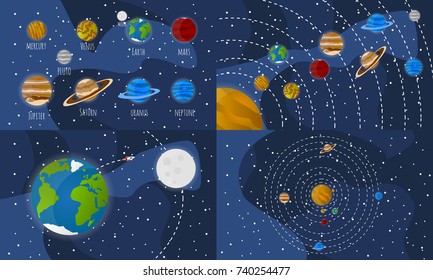 Set of 4 Solar system illustrations and Solar system planets icons. Vector Illustrations. Each illustration on separate layers