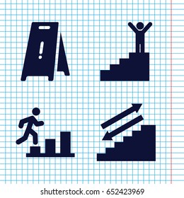 Set of 4 stairs filled icons such as wet floor, man going up, man on stairs