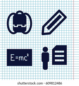 Set of 4 student filled icons such as pencil, man and document, board with formulas