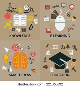 Set of 4 vector concept icons for education. Icons for education, smart ideas, e-learning and knowledge