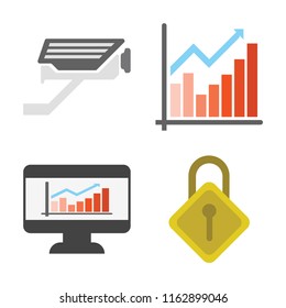 Set of 4 vector icons such as Cctv, Chart, Dashboard, Locking, web UI editable icon pack, pixel perfect