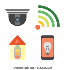 Set of 4 vector icons such as Security camera, Wifi, Home, Mobile, web UI editable icon pack, pixel perfect