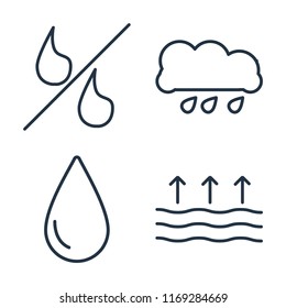 Set of 4 vector icons such as Percent, Rain, Drop, Evaporation, web UI editable icon pack, pixel perfect