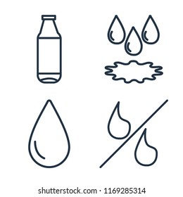 Set of 4 vector icons such as Bottle, Drop, Percent, web UI editable icon pack, pixel perfect