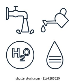 Set of 4 vector icons such as Water, Watering, H2o, Message, web UI editable icon pack, pixel perfect